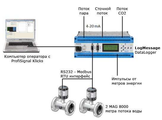 alaus-pramone-1-RU