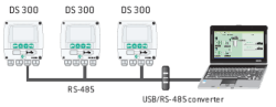 USB-RS485